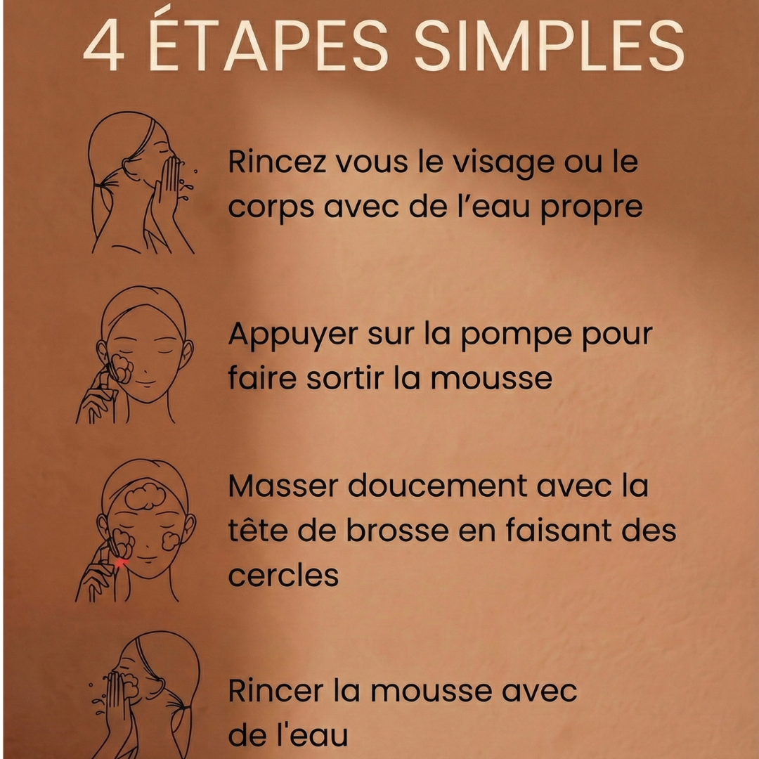 Pack Curma Éclat Intense Visage & Corps