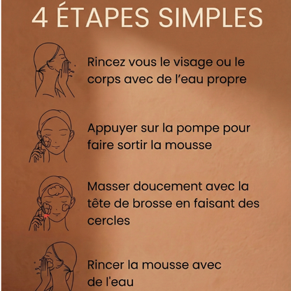 Pack Curma Éclat Intense Visage & Corps